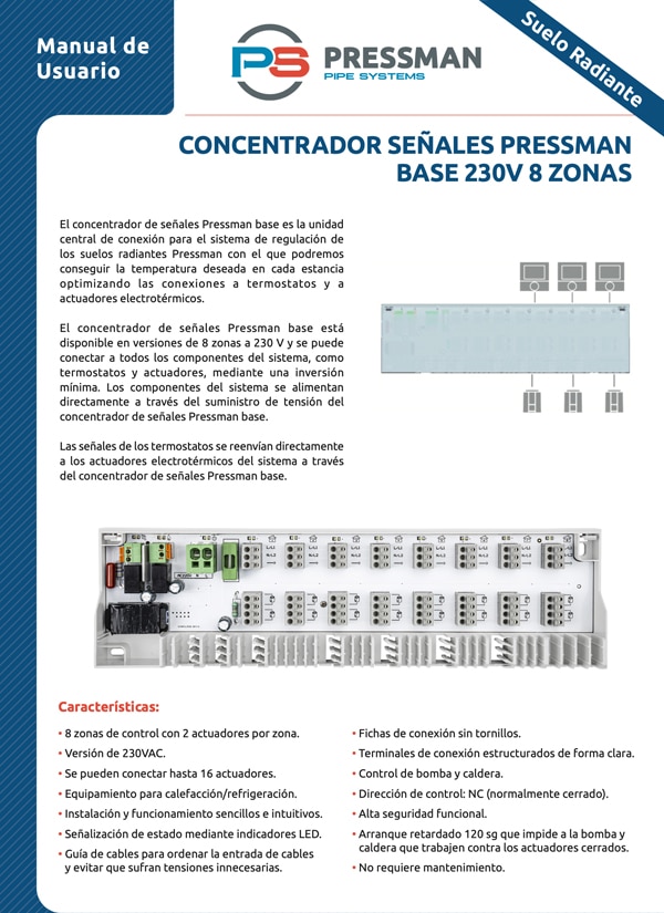 miniatura Manual CONCENTRADOR BASIC Pressman 1